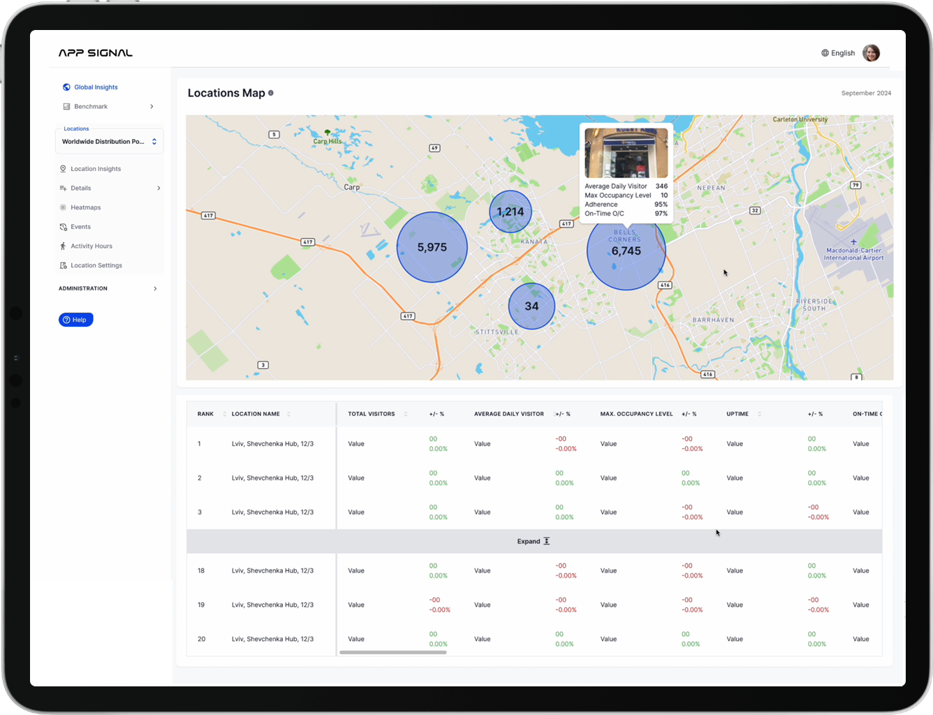 EdgeRetail Shelf — planogram compliance view